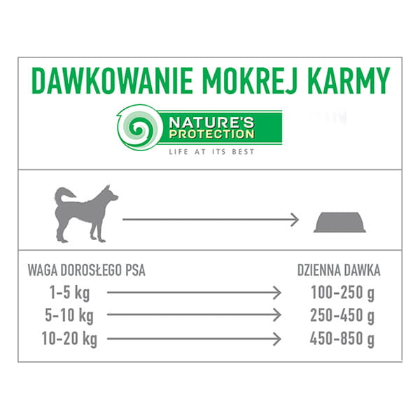 NP Puppy jagnięcina 400g - obrazek 2