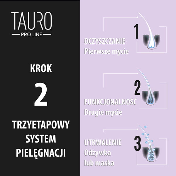 TPL Ultra Natural Care Keratin & Gloss Shampoo 400 ml - obrazek 2